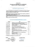 CM6 – 09.12.2022 liste des délibérations