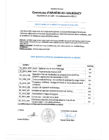 CM1 – 24.02.2023 – Liste délibérations