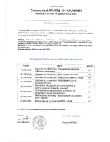 CM 3 – 02.06.2023 – Liste délibérations